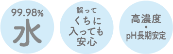 99.98％水、誤って口に入っても大丈夫特許技術　高濃度ph長期安定